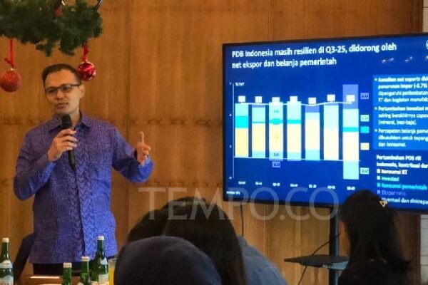 Apa yang Dibutuhkan Indonesia untuk Mencapai Pertumbuhan Ekonomi 6% di Tahun 2026