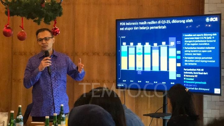 Apa yang Dibutuhkan Indonesia untuk Mencapai Pertumbuhan Ekonomi 6% di Tahun 2026