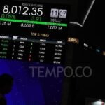 JCI Menguat Menjelang Rilis Data Statistik Indonesia