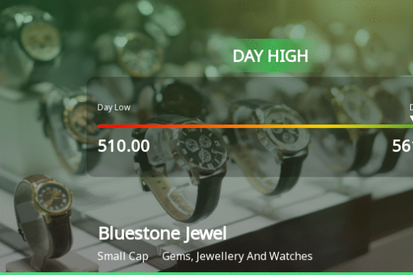 Bluestone Jewellery & Lifestyle Ltd Mencapai Level Tertinggi Intraday dengan Kenaikan 8,18%