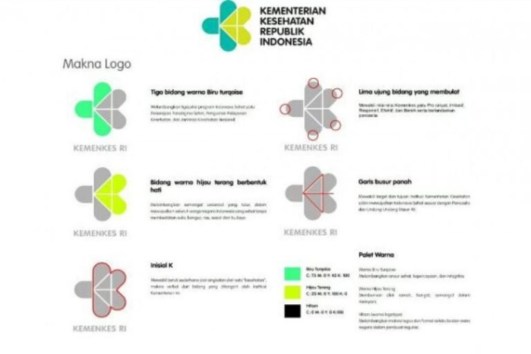 Kementerian Kesehatan Indonesia meluncurkan logo baru.