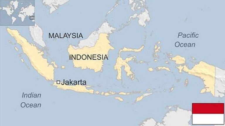 Profil Negara Indonesia