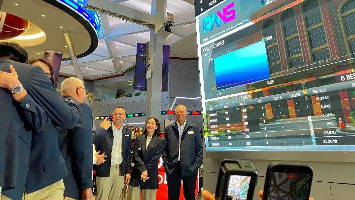 Saham RANS Entertainment Melonjak 34,12% pada Debutnya di Pasar Saham
